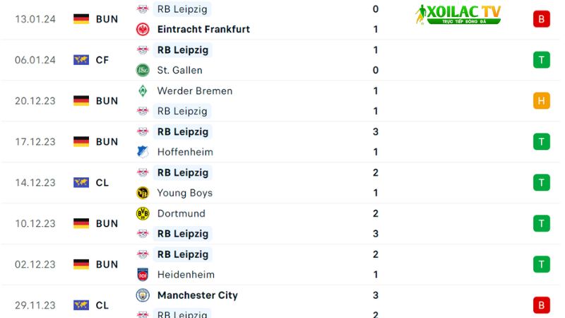 Leipzig-Leverkusen