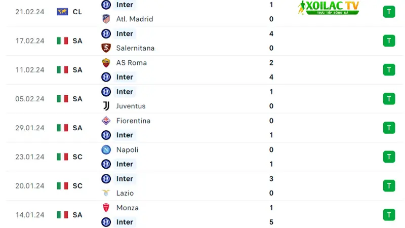 Inter-Atalanta