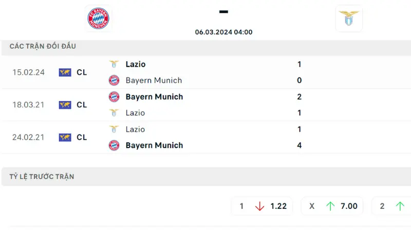 Bayern Munich vs Lazio