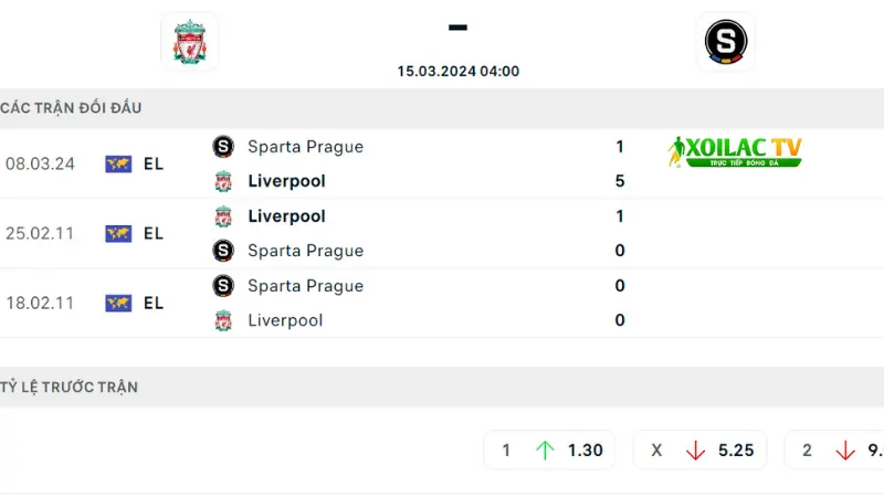 Liverpool đấu với Sparta Prague