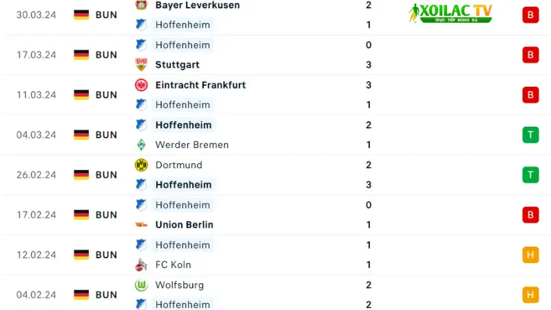 Hoffenheim - Augsburg