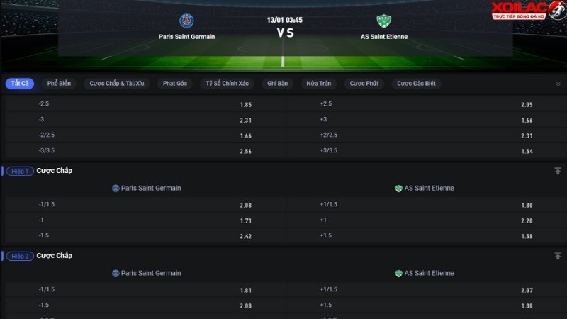 PSG vs Saint-Etienne