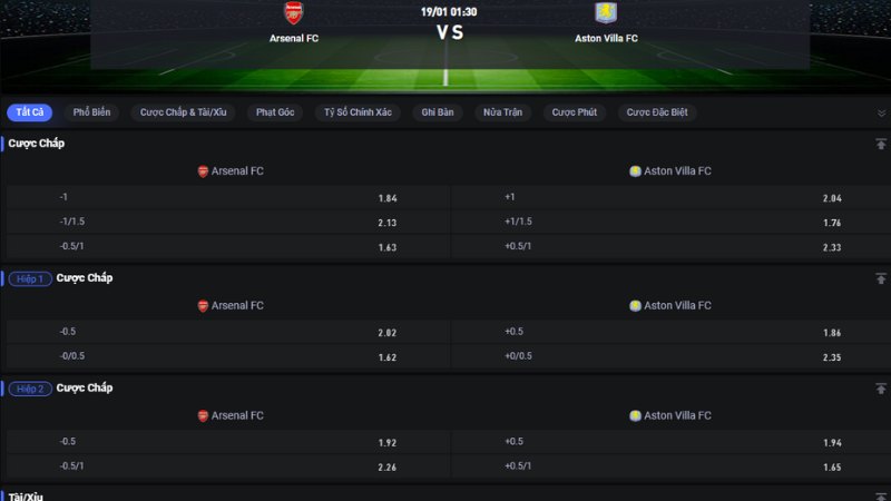Arsenal vs Aston Villa