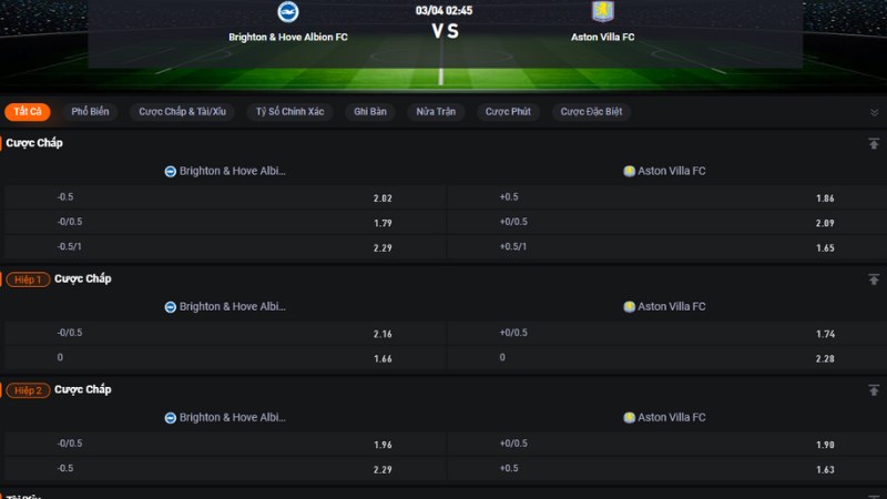 Brighton vs Aston Villa