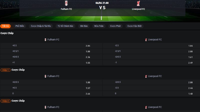 Fulham vs Liverpool