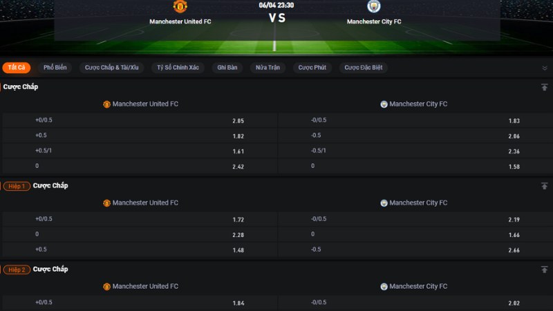 Man Utd vs Man City