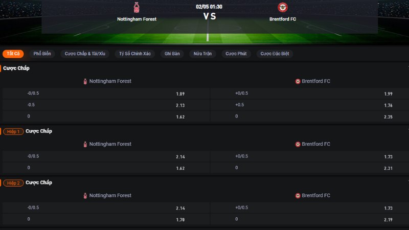 Nottingham vs Brentford