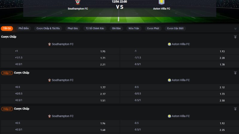 Southampton vs Aston Villa