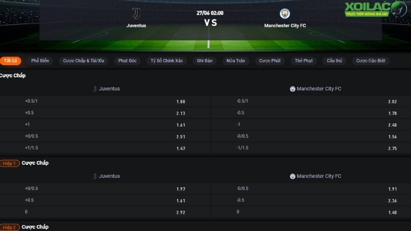 Juventus vs Man City