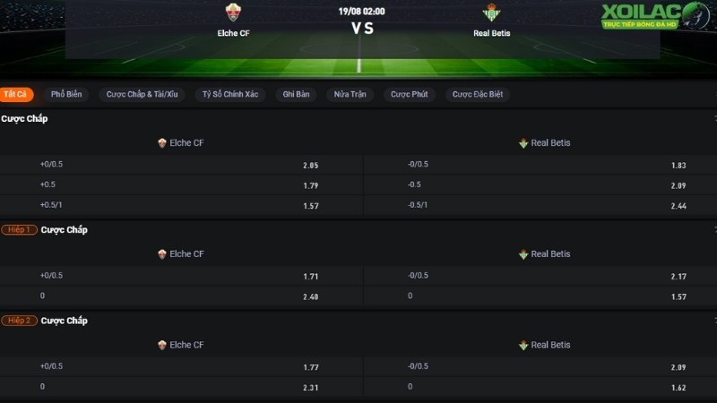 Elche vs Real Betis