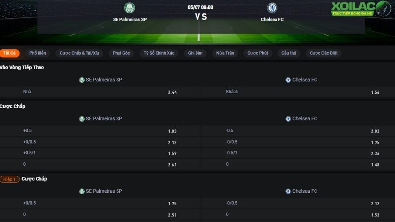 Palmeiras vs Chelsea