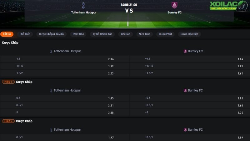 Tottenham vs Burnley