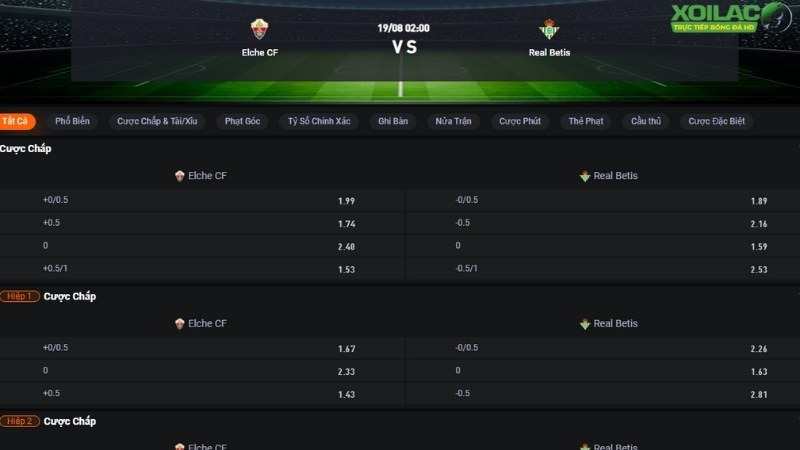 Elche vs Betis