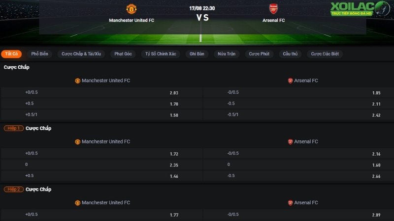 Man Utd vs Arsenal