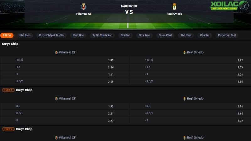 Villarreal vs Real Oviedo