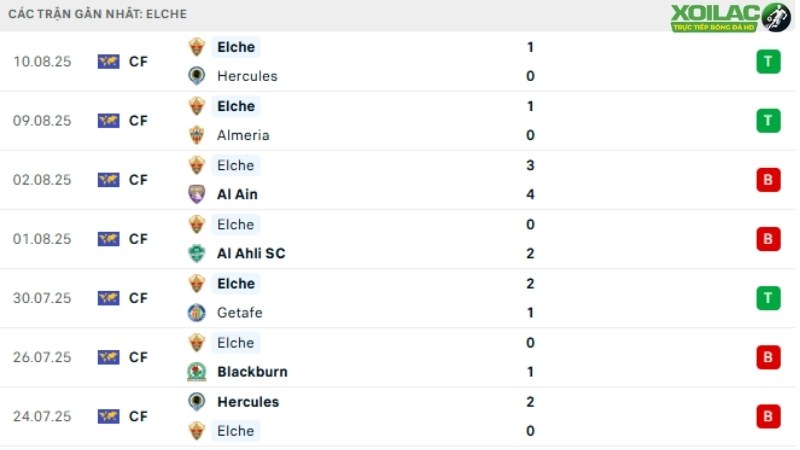 Elche - Betis