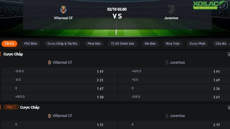 Villarreal vs Juventus