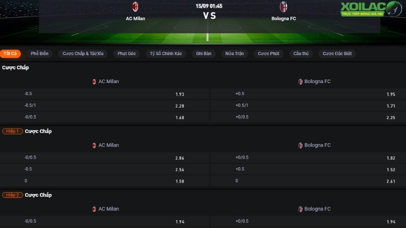 AC Milan vs Bologna