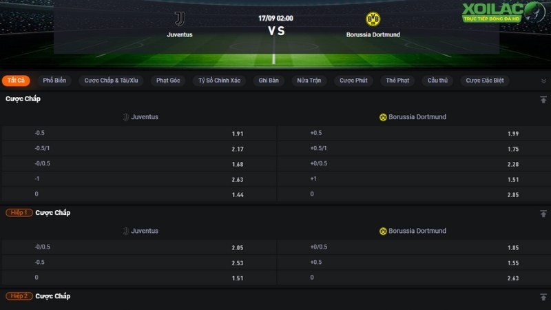 Juventus vs Dortmund
