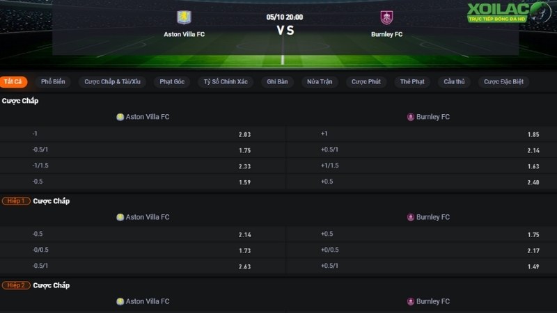 Aston Villa vs Burnley