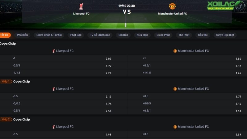 Liverpool vs Man Utd