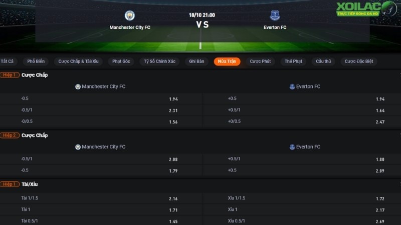 Man City vs Everton