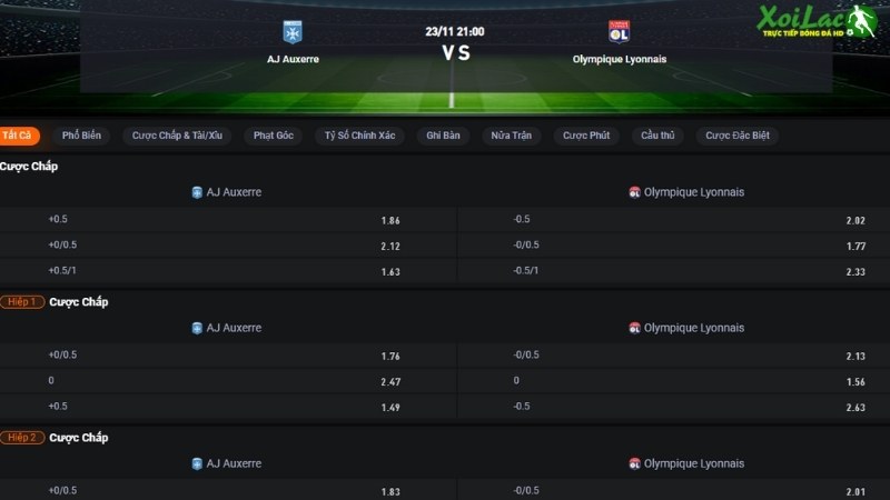 Auxerre vs Lyon