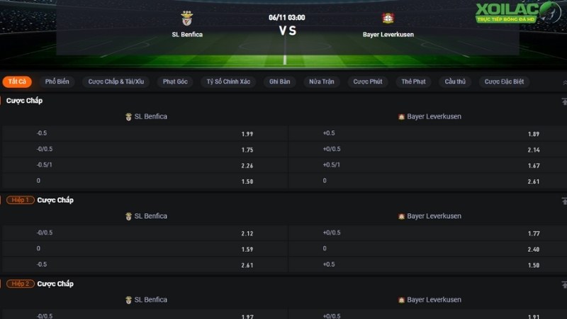 Benfica vs Leverkusen