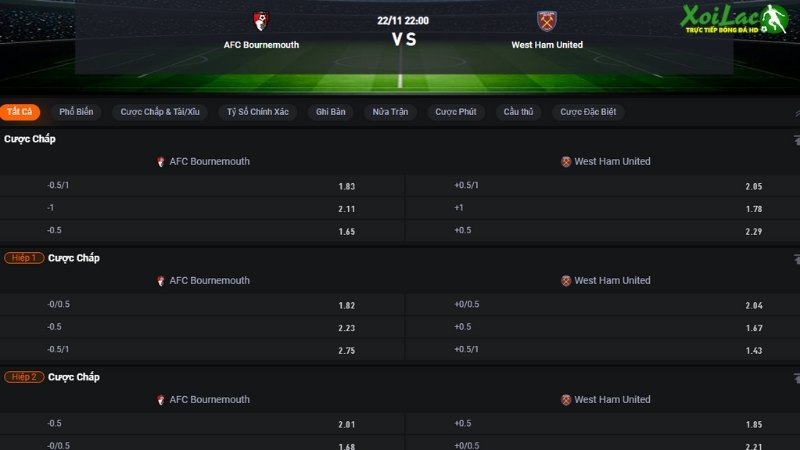 Bournemouth vs West Ham