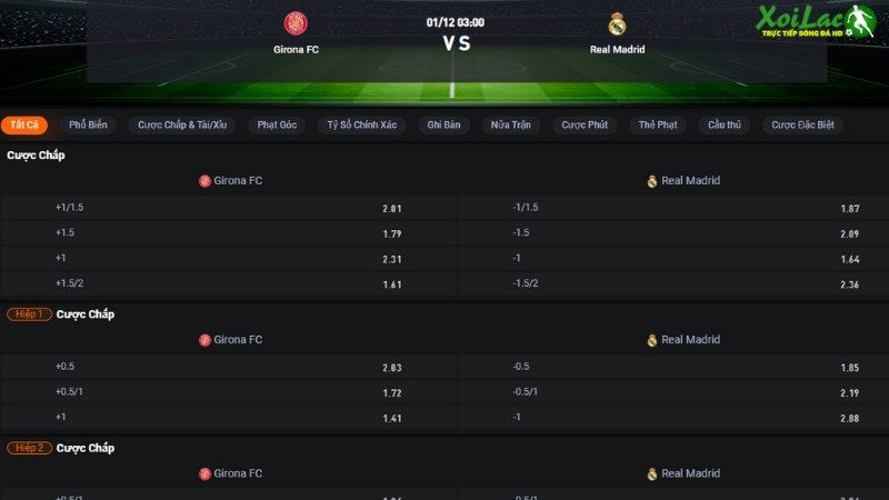 Girona vs Real Madrid 