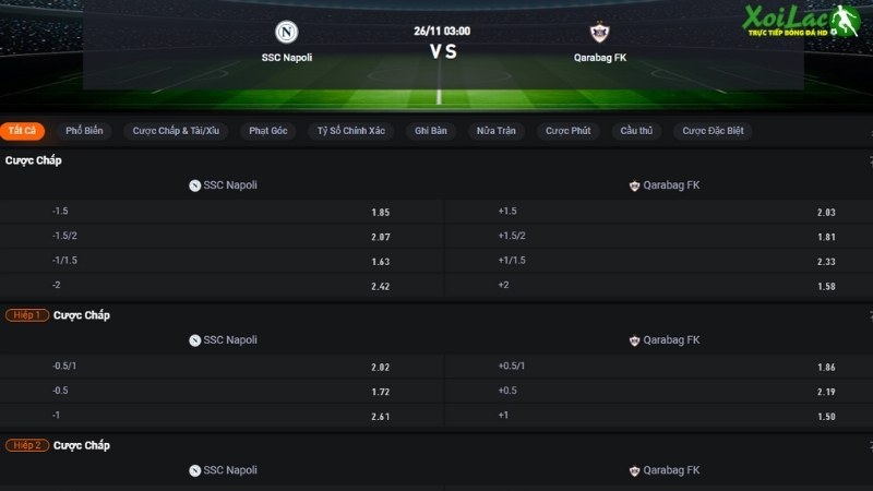 Napoli vs Qarabag