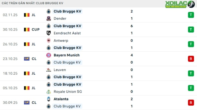 Club Brugge - Barcelona