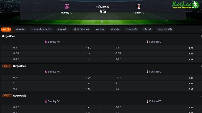 Burnley vs Fulham