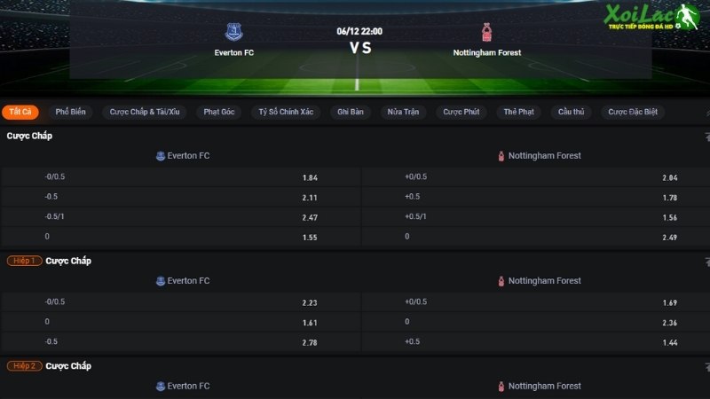 Everton vs Nottingham