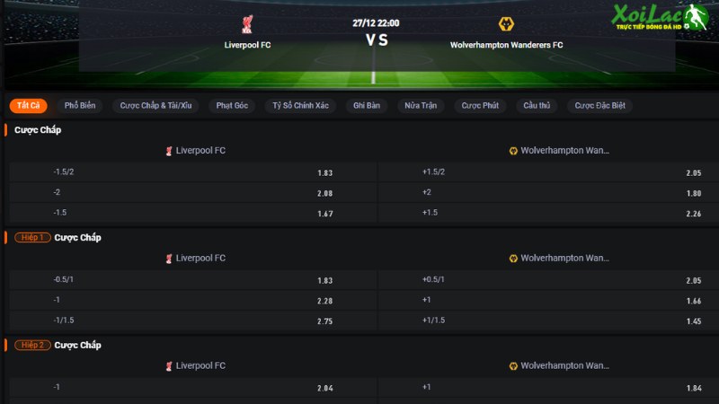 Liverpool vs Wolves