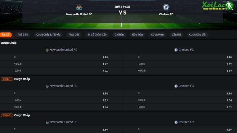 Newcastle vs Chelsea