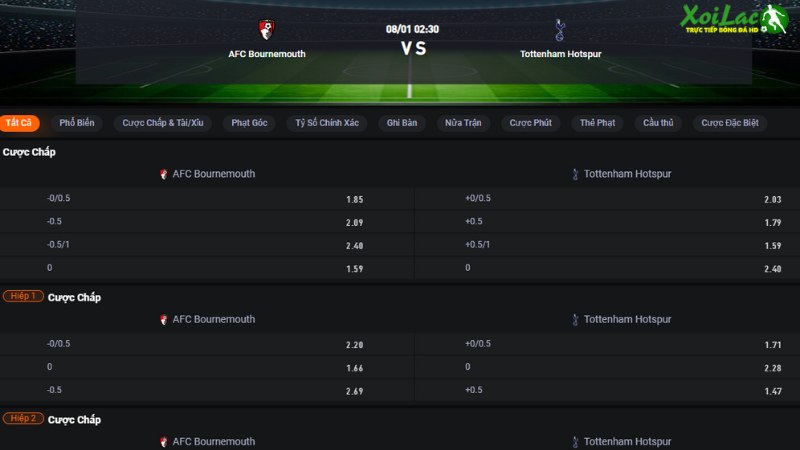 Bournemouth vs Tottenham
