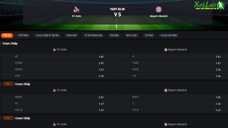 FC Koln vs Bayern